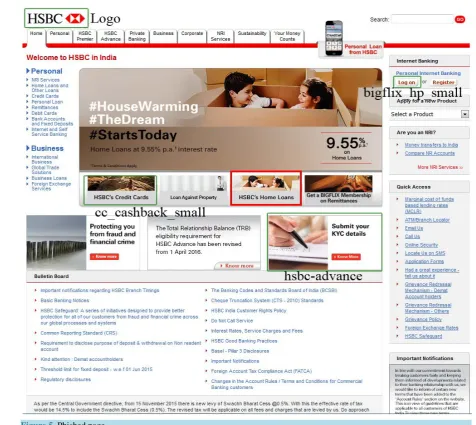 Figure 5. Phished page.                                                                                    