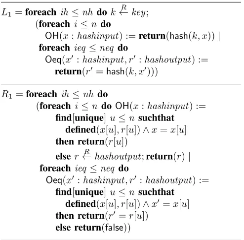 Figure 2.Random oracle model