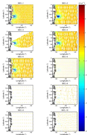 Figure 1.Surface elevation change estimates derived using repeat-tracks (participants SEC-1 to SEC-5)and cross-overs (SEC-6 to SEC-10).