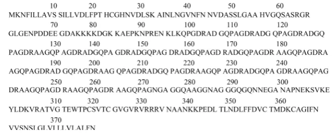Figure 5. The sequence of the circum sporozoite protein. 