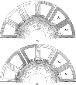 Fig. 2  Open-circuit flux line distributions. The flux gap width is 3 mm and the rotor position is where the phase A has its peak flux