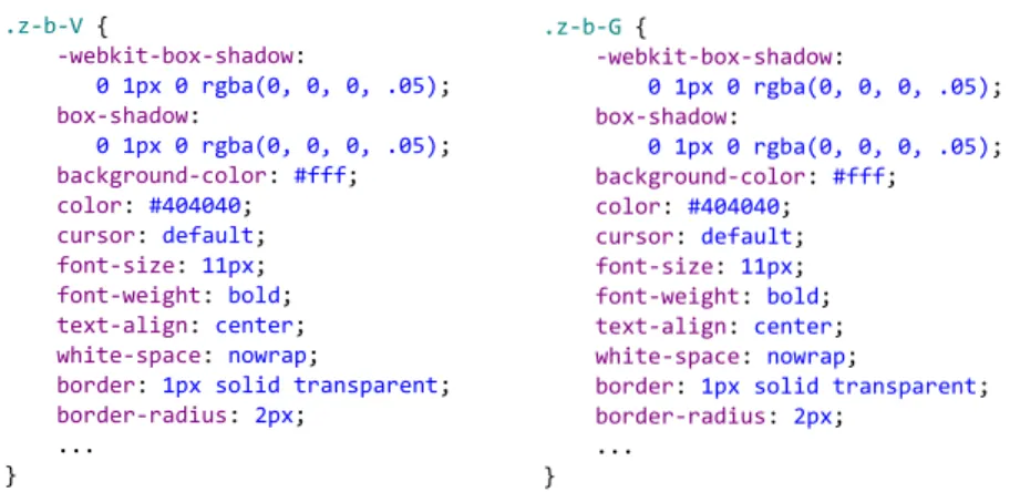 Figure 4: Type I duplication in Gmail’s CSS