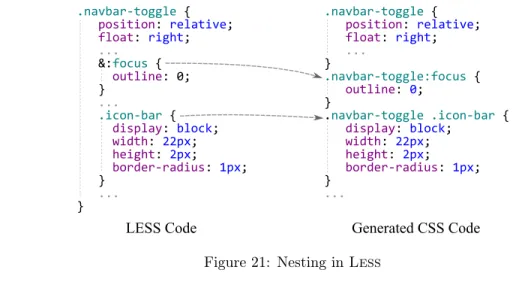 Figure 21: Nesting in Less