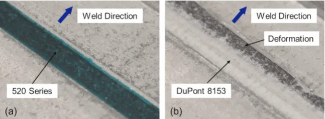 Fig. 14. Surface proﬁle of embedded 520 Series (a) and 8153 (b) after Al cover foils were tore off (UAM settings: 1600 N weld force, 25 mm sonotrode amplitude, and 20 mm/swelding speed).