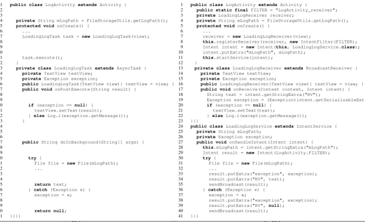 Fig. 2: Asynchronous code from owncloud-android app. onCreate method starts a background task to read a log file, and the result is shown in a TextView