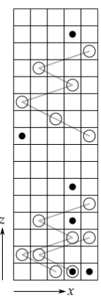 Fig. 1. Example of parity pa�ern. Each square represents a column. An odd column contains acircle, while an aﬀected column is denoted by a dot