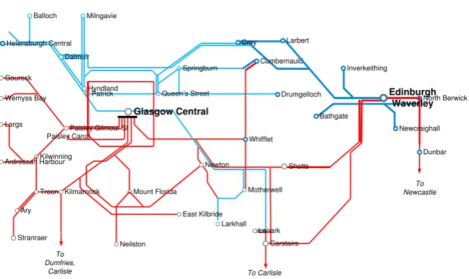 Fig. 2 Central Scotland railway network