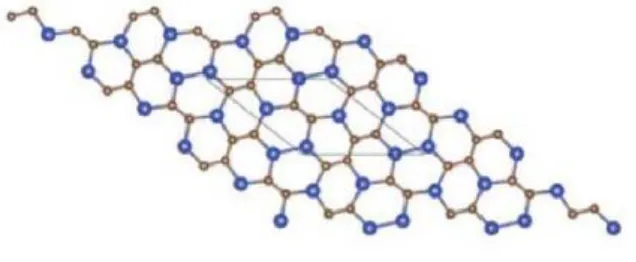 Figure 6. Sheet of  Si C II p q2 3,for p=3 and q=3 