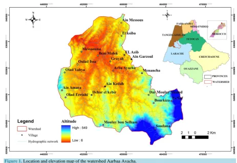 Figure 1. Location and elevation map of the watershed Aarbaa Ayacha.  