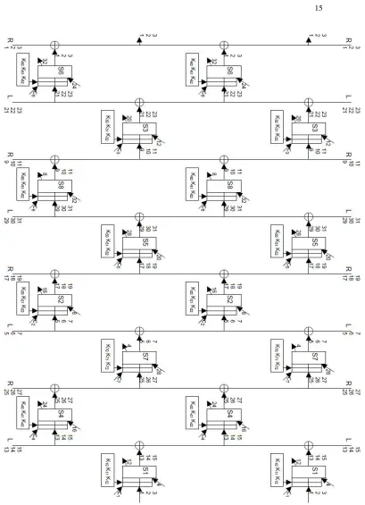 Fig. 3. Connections between half of S-boxes in 4 consecutive rounds