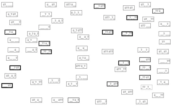 Fig. 7. A relative differential entropy estimation and plot after 1-7 rounds of GOST starting froma simple input set 8000000000000000 when staying within the framework of Fig