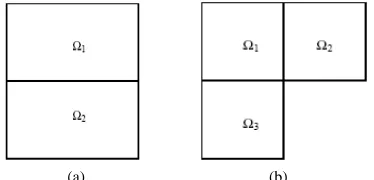 Figure 1. Sketch map of domain decomposition. The computational domain is decomposed into no overlapping (a) two subdomains and (b) three subdomains