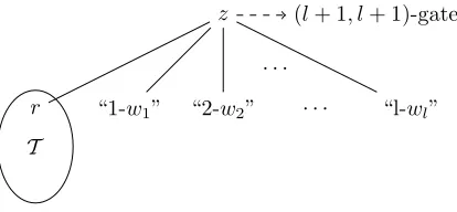 Figure 2: The tree Tw, where “1-w1”, “2-w2”, · · · , “l-wl” are components ofa preﬁx w = w1w2 · · · wl (1 ≤ l ≤ d) of some time period