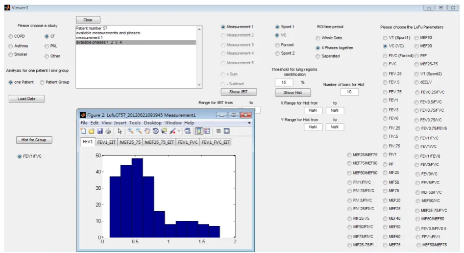 Figure 3. The first part of evaluation software for processing raw measurement data. (A) interface