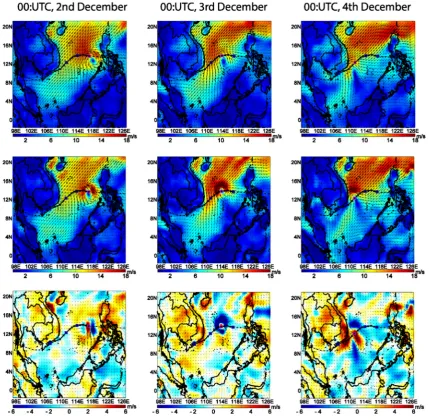 Figure 2. Sample IBCs of wind fields (m/s) at the 10-meter height level. ECMWF-ERAI (top row), NCEP-FNL (middle row), and difference of both IBCs (bottom row) from 0000 UTC 2 December to 0000 UTC 4 December 2006