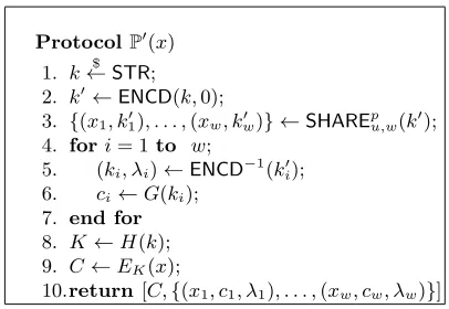 Fig. 2. The protocol P′ which uses a secret-sharing scheme.