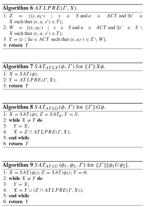 Fig. 2 The OBDD for f1(x1, x2, x3) = ¬x1 ∨ (x1 ∧ ¬x2 ∧ ¬x3)