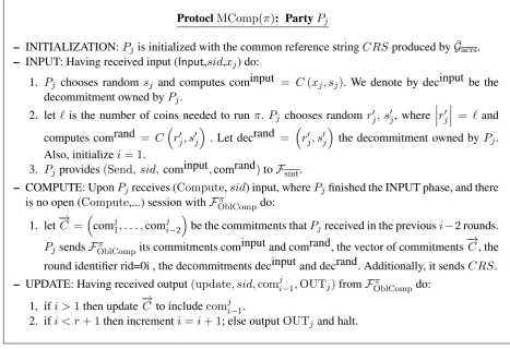 Fig. 31: The general function evaluation protocol for party Pj
