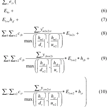 Figure 6them can decide to take the role of task issuer and issue 