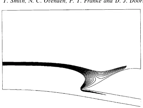 Figure 5. Tracks of 20 particles, half of which are released above the streamlinecorresponding to a1 + daughter height, for a1 = 2.8125, Re = 222.
