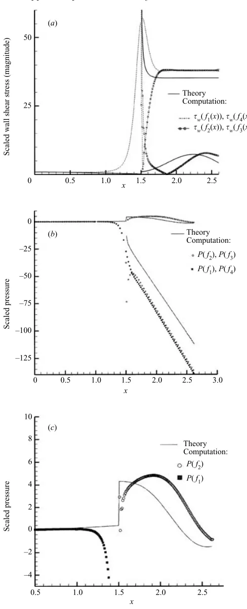 Figure 6. For caption see facing page.