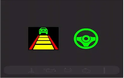 Figure 3. Example of the in-vehicle HMI with the FCW symbol on the left and the Automation Status Symbol on the right