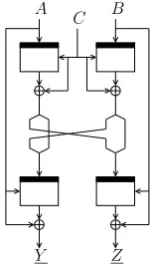 Fig. 7. Conﬁguration pre(Q). We have Y ̸= Z.