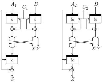 Fig. 8. Conﬁgurationrequire ( col0001(Q) of Lem. 2. WeA1, C1 ̸)= (A2, C2), A ̸1= B, and A ̸2=