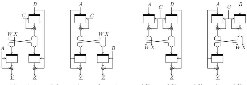 Fig. 12. From left to right: conﬁgurations pretl(Q), pretr(Q), prebl(Q), and prebr(Q).