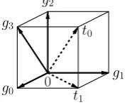 Fig. 1. The sets G and T from Example 5.