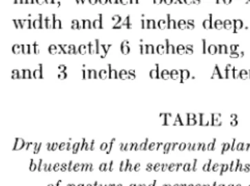 TABLE 3 