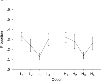 Figure 5.6