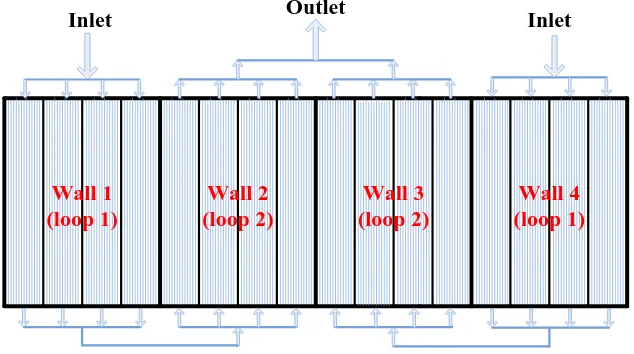 Fig. 3. The bottom cavity receiver. 