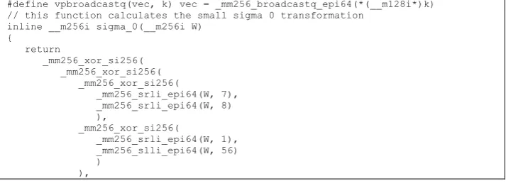 Fig. 8. 4-SMS message scheduling for SHA-256 using C intrinsics for the SSE3 instruction set