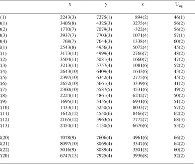 Table 2.  Atomic coordinates  ( x 104) and equivalent  isotropic displacementparameters (Å2x 103) for JEM1