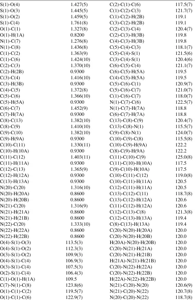 Table 3.   Bond lengths [Å] and angles [°] for  JEM1._______________________________________________________________________________