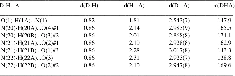 Table 6.  Hydrogen bonds for JEM1  [Å and °].____________________________________________________________________________