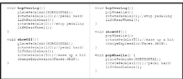 Fig. 3: Extract Method Example (adapted from[33] ) 