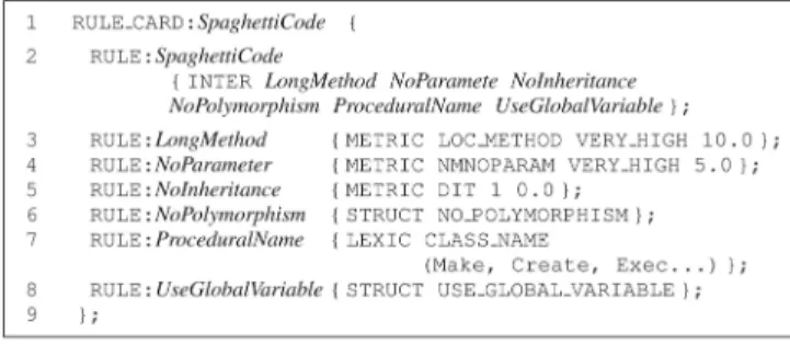 Fig. 6 shows the rule card of the Spaghetti Code, which characterizes classes as Spaghetti Code using the  inter-section of six rules (line 2)