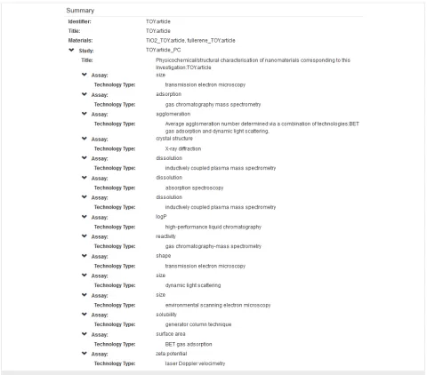 Figure 7: Retrieving the “Toy Dataset” (Supporting Information File 3) via searching for "oxidative stress" data in the nanoDMS system.