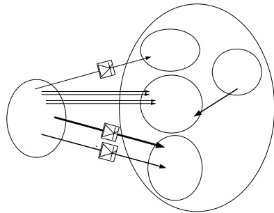 Figure 5. The practical power system and its interconnec-tion systems. 