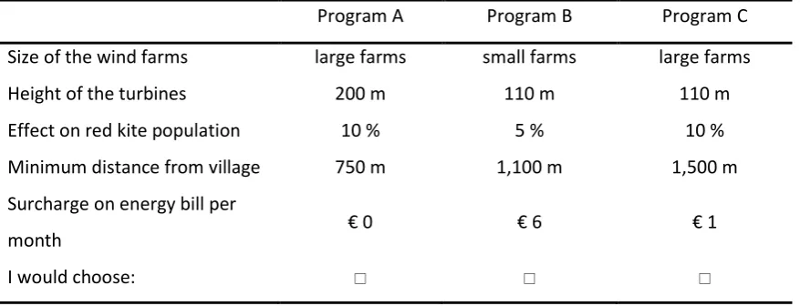 Figure 1: Example of a choice task 