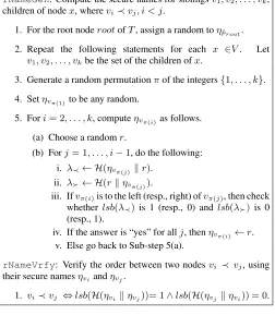 Figure 3: Secure names ηVi and ηx of siblings Vi and x in thecontext of the efﬁcient naming scheme.