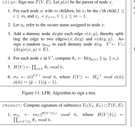 Figure 11: LFR: Algorithm to sign a tree.