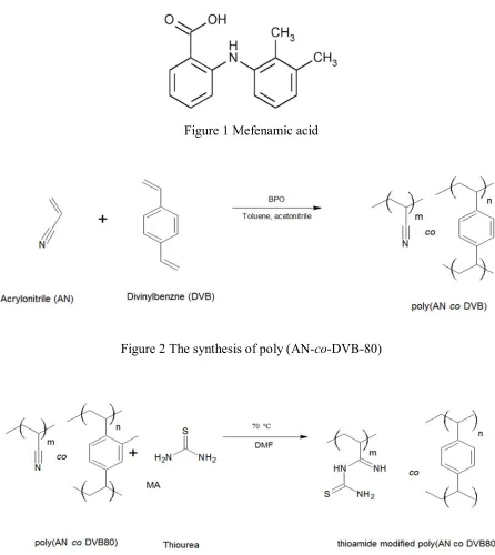 Figure 1 Mefenamic acid 