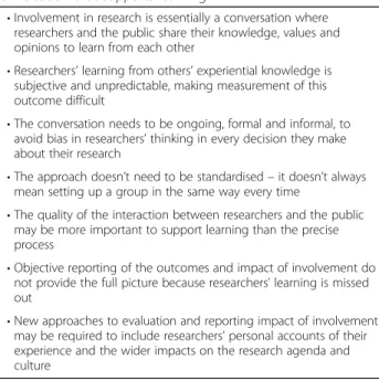 Table 2 Key messages from conceptualising involvement as a conversation that supports learning