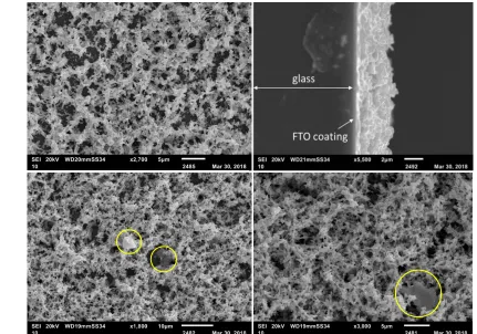 Figure 1a  (top left): Top-down SEM image of WO3 film. Figure 1b (top right): Cross-sectional view