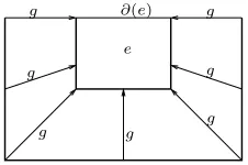 Figure 1: The action of an element g ∈ π1(Y ) on an e ∈ π2(X, Y ).