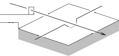 Figure 2: A generator of π1(YD) and a generator of π2(XD, YD).