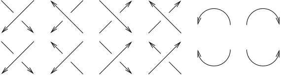Figure 3: A tangle with source + + −− with with target +−.